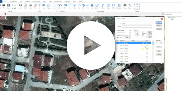 Praticad Pratik Obje Ara