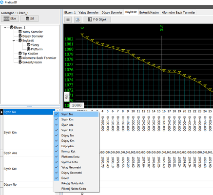 Boykesit Çıktı Satırları