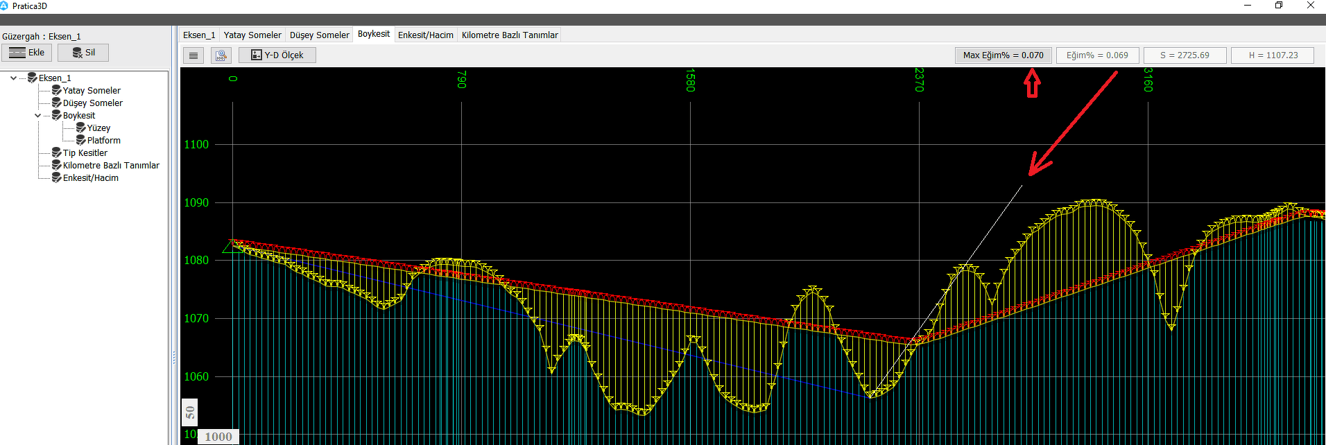 Boykesit Çıktı Satırları