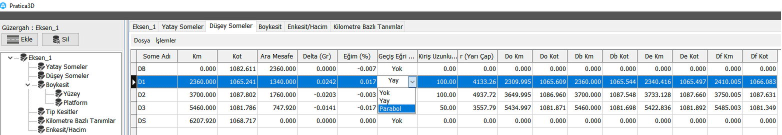 Boykesit Çıktı Satırları